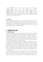 농촌 문제에 대하여-11