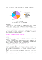 아동학대 노인학대 가정에 대한 보고서-4