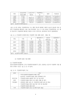 가정위탁아동을 위한 아동복지실천-4