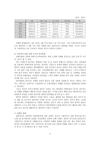 여성 장애인 성폭력 보고서-11