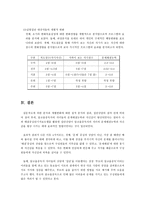 집단상담 사례분석 -알콜중독자의 자녀를 위한 집단상담사례-14