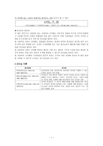 의사전달 리더십-7