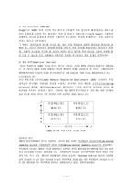 의사전달 리더십-8