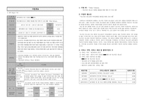 사업계획서 - 저소득층 청소년 사회성 발달을 위한 방과 후 프로그램 - After School-1