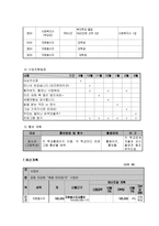 사업계획서 - 청소년 예절 교육을 위한 예절 따라잡기 - 청소년들의 예절에 대한 인식을 심어주기 위해 청소년예절교육-6