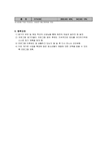 사업계획서 - 청소년 예절 교육을 위한 예절 따라잡기 - 청소년들의 예절에 대한 인식을 심어주기 위해 청소년예절교육-8