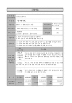 사업계획서 - 저소득 치매 위험 어르신들을 위한 치매 예방 사업-1