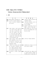 안톤 세묘노비치 마카렌코-1