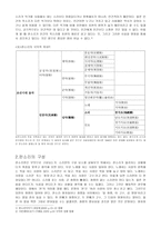 남도의 소리 한의 소리 판소리에 대하여-3