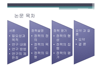 정책 평가론 대학재정지원정책 평가연구-4