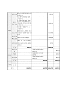 사업계획서 - 정신 지체 아동을 위한 학습 지원 및 사회 적응 프로그램-6