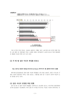 결혼과 여성의사회진출 일본의 결혼문화-3