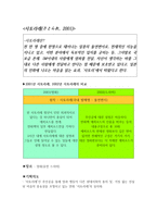 사토라레 방송 구성 대본 취재-2