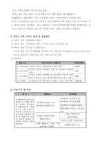 사업계획서 - 넌 혼자가 아니야 - 아동학대 가족 회복 프로그램-5