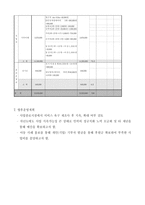 사업계획서 - 넌 혼자가 아니야 - 아동학대 가족 회복 프로그램-12