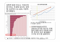 사회과학 성폭력의 사례들과 발생 원인 대처 방법-6