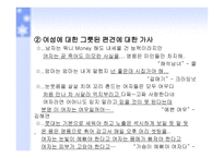 대중 가요 가사의 문제점 대책-12