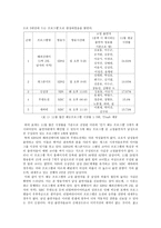 예능프로그램에서의 남과 여-2
