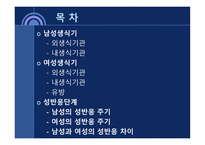 사회과학 성의 해부학-1