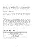독거노인의_우울감정 해소 및 자살예방을 위한 그룹홈사업-2