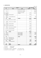 독거노인의_우울감정 해소 및 자살예방을 위한 그룹홈사업-8