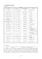 독거노인의_우울감정 해소 및 자살예방을 위한 그룹홈사업-9