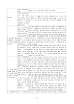 독거노인의_우울감정 해소 및 자살예방을 위한 그룹홈사업-10