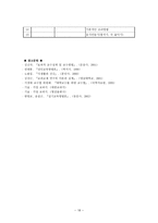 수업전략 사례 연구법-18