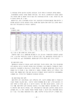 여성과 결혼 레포트-9