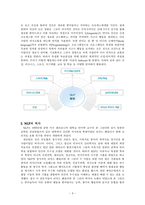 NLP 정의 역사 이론적 배경 전제조건 주요기법 적용사례-3