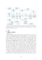 NLP 정의 역사 이론적 배경 전제조건 주요기법 적용사례-5