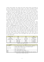 NLP 정의 역사 이론적 배경 전제조건 주요기법 적용사례-7