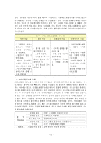 NLP 정의 역사 이론적 배경 전제조건 주요기법 적용사례-13
