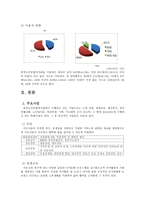 사회복지행정론 분당노인종합복지관-5