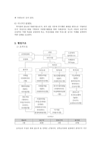 사회복지행정론 분당노인종합복지관-7