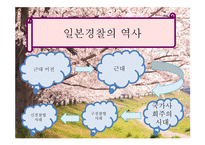 비교경찰제도론 일본의 경찰제도-4