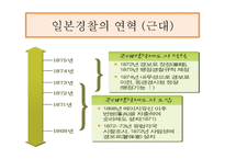 비교경찰제도론 일본의 경찰제도-6