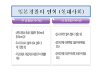 비교경찰제도론 일본의 경찰제도-9