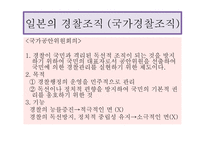비교경찰제도론 일본의 경찰제도-14
