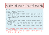 비교경찰제도론 일본의 경찰제도-15
