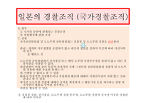 비교경찰제도론 일본의 경찰제도-16