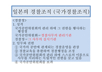 비교경찰제도론 일본의 경찰제도-20