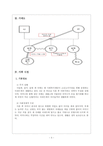 가족상담 개입 보고서-4
