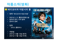 영상의 각색과변형-4