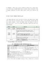석유지대주의와 이란 석유 - 석유가 이란에 갖는 함의에 대하여-7