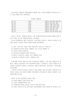 70년대 대북정책-12
