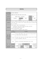 사업계획서 - 맞벌이가정 자녀를 위한 어린이 축구프로그램-1