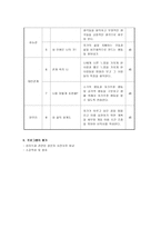 인터넷 게임중독 예방 집단 상담 프로그램-3