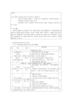 갈등을 해결하는 방법 가르치기-5