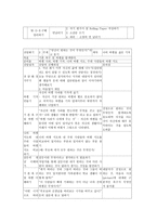 갈등을 해결하는 방법 가르치기-8